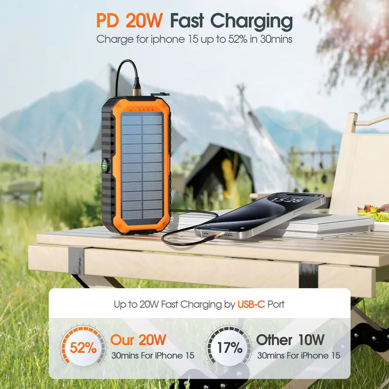 Emergency Ready Solar Power Bank