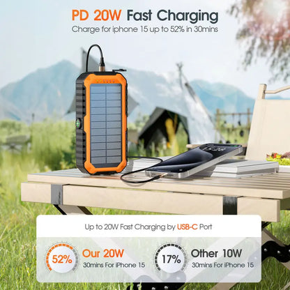 Emergency Ready Solar Power Bank