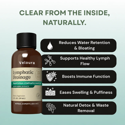 Lymphatic Drainage Supplement