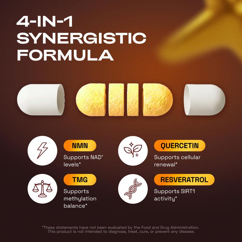 Veloura NMN Supplement